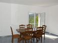 Dining room Dining room - Apartment A-2987-a - Apartments Vinišće (Trogir) - 2987