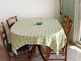 Dining room Dining room - Apartment A-3036-a - Apartments Milna (Vis) - 3036