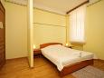 Bedroom 1 Beli, Bedroom 1 u smještaju tipa room, dopusteni kucni ljubimci i WIFI.