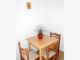 Dining room Dining room - Room S-3077-d - Rooms Gajac (Pag) - 3077