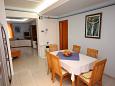 Dining room Slano, Dining room u smještaju tipa apartment, dopusteni kucni ljubimci i WIFI.