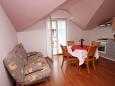 Dining room Dining room - Apartment A-3183-e - Apartments Slano (Dubrovnik) - 3183