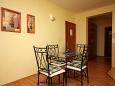 Dining room Duće, Dining room u smještaju tipa apartment.