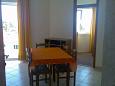 Dining room Duće, Dining room u smještaju tipa apartment, dostupna klima i WIFI.