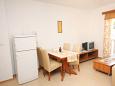 Dining room Dining room - Apartment A-3210-f - Apartments Palit (Rab) - 3210