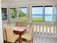 Dining room Dining room - Apartment A-3213-f - Apartments Kampor (Rab) - 3213