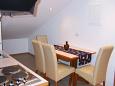 Dining room Dining room - Apartment A-3213-i - Apartments Kampor (Rab) - 3213