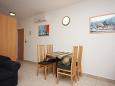 Dining room Dining room - Apartment A-3220-c - Apartments Betina (Murter) - 3220