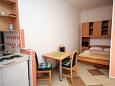 Dining room Dining room - Studio flat AS-3225-a - Apartments Baška (Krk) - 3225
