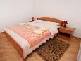 Bedroom 2 Bedroom 2 - Apartment A-3234-b - Apartments Kornić (Krk) - 3234