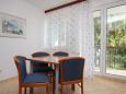 Dining room Hvar, Dining room u smještaju tipa apartment, WIFI.