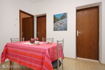 Dining room Jagodna, Dining room u smještaju tipa apartment, dostupna klima, dopusteni kucni ljubimci i WIFI.