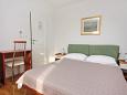 Bedroom 2 Bedroom 2 - House K-3271 - Vacation Rentals Hvar (Hvar) - 3271