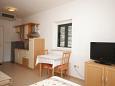 Dining room Dining room - Studio flat AS-3289-a - Apartments Lun (Pag) - 3289