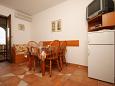 Dining room Novalja, Dining room u smještaju tipa apartment, dostupna klima, dopusteni kucni ljubimci i WIFI.