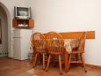 Dining room Dining room - Apartment A-3315-b - Apartments Novalja (Pag) - 3315