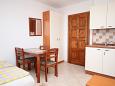 Dining room Dining room - Apartment A-3316-d - Apartments Povljana (Pag) - 3316