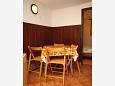 Dining room Dining room - Apartment A-3360-b - Apartments Umag (Umag) - 3360