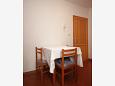 Dining room Rovinj, Dining room u smještaju tipa apartment, dopusteni kucni ljubimci.