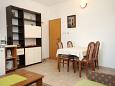 Dining room Dining room - Apartment A-3489-a - Apartments Preko (Ugljan) - 3489