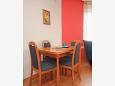 Dining room Dining room - Apartment A-3556-a - Apartments Povljana (Pag) - 3556