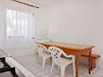 Dining room Dining room - Apartment A-358-b - Apartments Sveti Petar (Biograd) - 358