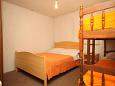 Schlafzimmer Uvala Ripišće, Schlafzimmer u smještaju tipa house, dopusteni kucni ljubimci.