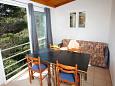Dining room Dining room - Apartment A-402-a - Apartments Saplunara (Mljet) - 402