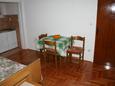 Dining room Hvar, Dining room u smještaju tipa apartment, dopusteni kucni ljubimci.