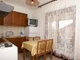 Dining room Dining room - Apartment A-4062-a - Apartments Lun (Pag) - 4062