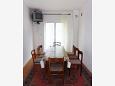 Dining room Dining room - Apartment A-4068-a - Apartments Novalja (Pag) - 4068
