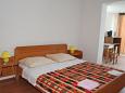 Bedroom Bedroom - Room S-4076-a - Rooms Jakišnica (Pag) - 4076