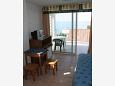 Living room Living room - Room S-4076-e - Rooms Jakišnica (Pag) - 4076