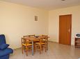 Dining room Dining room - Apartment A-4087-a - Apartments Kustići (Pag) - 4087