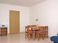 Dining room Kustići, Dining room u smještaju tipa apartment, dopusteni kucni ljubimci i WIFI.