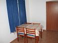 Dining room Dining room - Apartment A-4092-a - Apartments Mandre (Pag) - 4092