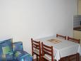 Dining room Mandre, Dining room u smještaju tipa apartment, dopusteni kucni ljubimci i WIFI.