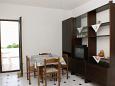 Dining room Dining room - Apartment A-4096-a - Apartments Potočnica (Pag) - 4096