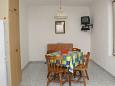 Dining room Dining room - Apartment A-4114-a - Apartments Novalja (Pag) - 4114