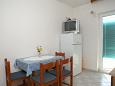 Dining room Dining room - Apartment A-4130-e - Apartments Zubovići (Pag) - 4130