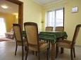 Dining room Brodarica, Dining room u smještaju tipa apartment, dopusteni kucni ljubimci i WIFI.
