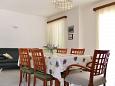 Dining room Dining room - Apartment A-4253-c - Apartments Ražanj (Rogoznica) - 4253