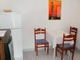 Dining room Dining room - Apartment A-4281-a - Apartments Pisak (Omiš) - 4281