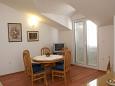 Dining room Dining room - Apartment A-4292-d - Apartments Mavarštica (Čiovo) - 4292