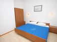 Bedroom Luka, Bedroom u smještaju tipa room, dopusteni kucni ljubimci i WIFI.
