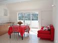 Dining room Dining room - Apartment A-4415-a - Apartments Brna (Korčula) - 4415