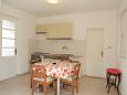 Dining room Dining room - Apartment A-4415-b - Apartments Brna (Korčula) - 4415