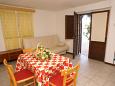 Dining room Korčula, Dining room u smještaju tipa apartment, WIFI.
