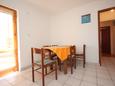 Dining room Dining room - Apartment A-447-c - Apartments Sali (Dugi otok) - 447