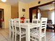 Dining room Dining room - Apartment A-4532-a - Apartments Orebić (Pelješac) - 4532